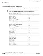 Предварительный просмотр 404 страницы Cisco WS-X6148-FE-SFP= - Classic Interface Module Switch Software Manual