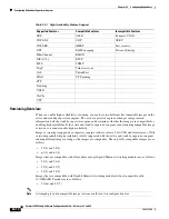 Предварительный просмотр 484 страницы Cisco WS-X6148-FE-SFP= - Classic Interface Module Switch Software Manual