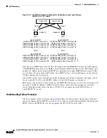 Предварительный просмотр 498 страницы Cisco WS-X6148-FE-SFP= - Classic Interface Module Switch Software Manual