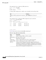 Предварительный просмотр 606 страницы Cisco WS-X6148-FE-SFP= - Classic Interface Module Switch Software Manual