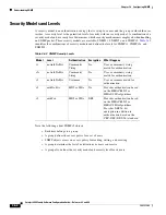 Предварительный просмотр 642 страницы Cisco WS-X6148-FE-SFP= - Classic Interface Module Switch Software Manual