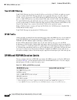 Предварительный просмотр 660 страницы Cisco WS-X6148-FE-SFP= - Classic Interface Module Switch Software Manual