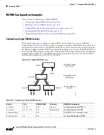 Предварительный просмотр 670 страницы Cisco WS-X6148-FE-SFP= - Classic Interface Module Switch Software Manual