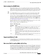 Предварительный просмотр 685 страницы Cisco WS-X6148-FE-SFP= - Classic Interface Module Switch Software Manual