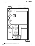 Предварительный просмотр 710 страницы Cisco WS-X6148-FE-SFP= - Classic Interface Module Switch Software Manual