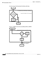 Предварительный просмотр 712 страницы Cisco WS-X6148-FE-SFP= - Classic Interface Module Switch Software Manual