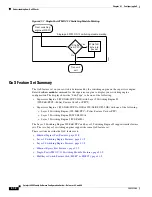 Предварительный просмотр 714 страницы Cisco WS-X6148-FE-SFP= - Classic Interface Module Switch Software Manual