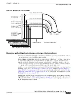 Предварительный просмотр 719 страницы Cisco WS-X6148-FE-SFP= - Classic Interface Module Switch Software Manual