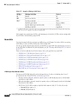 Предварительный просмотр 722 страницы Cisco WS-X6148-FE-SFP= - Classic Interface Module Switch Software Manual