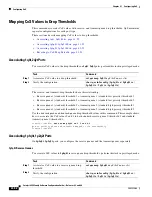 Предварительный просмотр 758 страницы Cisco WS-X6148-FE-SFP= - Classic Interface Module Switch Software Manual