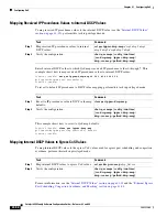 Предварительный просмотр 762 страницы Cisco WS-X6148-FE-SFP= - Classic Interface Module Switch Software Manual