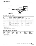 Предварительный просмотр 785 страницы Cisco WS-X6148-FE-SFP= - Classic Interface Module Switch Software Manual