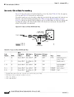 Предварительный просмотр 786 страницы Cisco WS-X6148-FE-SFP= - Classic Interface Module Switch Software Manual