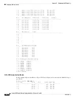 Предварительный просмотр 842 страницы Cisco WS-X6148-FE-SFP= - Classic Interface Module Switch Software Manual