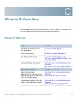 Preview for 102 page of Cisco WVC200 - Wireless-G PTZ Internet Camera Administration Manual