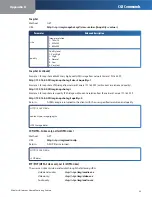 Preview for 30 page of Cisco WVC80N User Manual