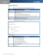 Preview for 41 page of Cisco WVC80N User Manual