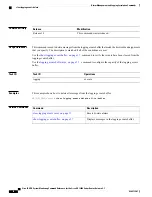 Preview for 22 page of Cisco XR 1200 series Command Reference Manual
