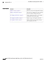 Preview for 40 page of Cisco XR 1200 series Command Reference Manual