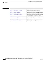 Preview for 58 page of Cisco XR 1200 series Command Reference Manual