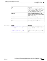 Preview for 61 page of Cisco XR 1200 series Command Reference Manual