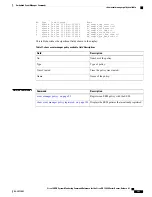 Preview for 113 page of Cisco XR 1200 series Command Reference Manual