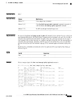 Preview for 115 page of Cisco XR 1200 series Command Reference Manual