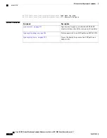 Preview for 128 page of Cisco XR 1200 series Command Reference Manual
