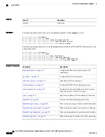 Preview for 130 page of Cisco XR 1200 series Command Reference Manual