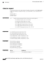 Preview for 140 page of Cisco XR 1200 series Command Reference Manual