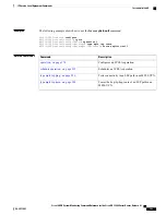 Preview for 155 page of Cisco XR 1200 series Command Reference Manual
