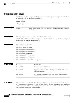 Preview for 156 page of Cisco XR 1200 series Command Reference Manual