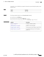 Preview for 173 page of Cisco XR 1200 series Command Reference Manual