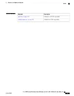 Preview for 181 page of Cisco XR 1200 series Command Reference Manual