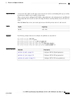 Preview for 197 page of Cisco XR 1200 series Command Reference Manual