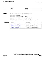 Preview for 199 page of Cisco XR 1200 series Command Reference Manual