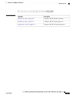 Preview for 201 page of Cisco XR 1200 series Command Reference Manual