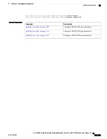 Preview for 203 page of Cisco XR 1200 series Command Reference Manual