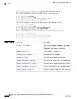Preview for 206 page of Cisco XR 1200 series Command Reference Manual