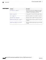 Preview for 210 page of Cisco XR 1200 series Command Reference Manual