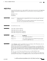 Preview for 217 page of Cisco XR 1200 series Command Reference Manual