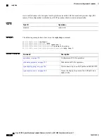 Preview for 218 page of Cisco XR 1200 series Command Reference Manual