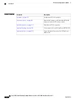 Preview for 224 page of Cisco XR 1200 series Command Reference Manual