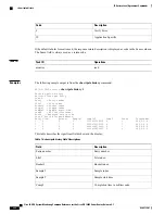 Preview for 234 page of Cisco XR 1200 series Command Reference Manual