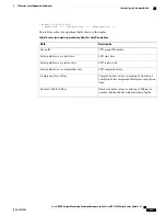 Preview for 239 page of Cisco XR 1200 series Command Reference Manual
