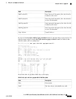 Preview for 255 page of Cisco XR 1200 series Command Reference Manual