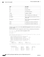 Preview for 256 page of Cisco XR 1200 series Command Reference Manual