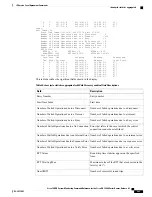 Preview for 257 page of Cisco XR 1200 series Command Reference Manual