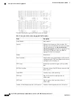 Preview for 260 page of Cisco XR 1200 series Command Reference Manual
