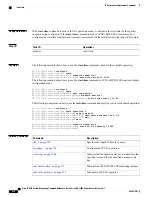 Preview for 266 page of Cisco XR 1200 series Command Reference Manual